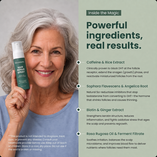 Bloomere Hair Repair Spray