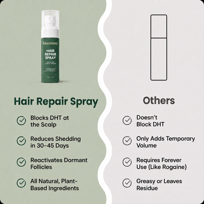 Bloomere Hair Repair Spray