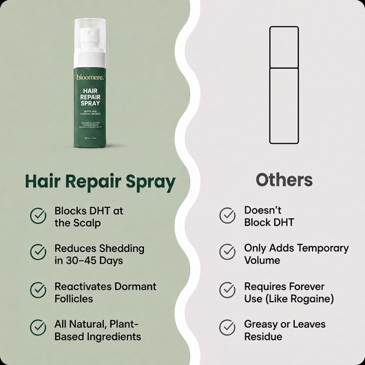 Bloomere Hair Repair Spray
